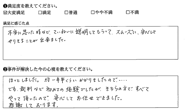 初めての裁判でしたが全てをお任せできました