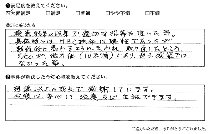 検査結果の収集で、適切な指導を頂いた事