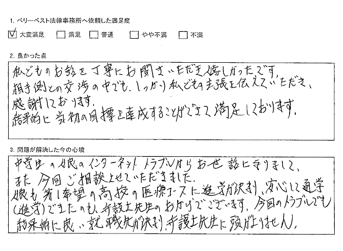 当初の目標を達成することができて満足しております